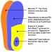 Redi-Thotics Control Orthotic Insoles